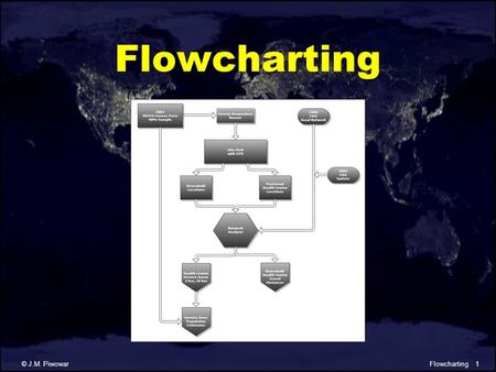 Flowcharting © J.M. Piwowar1Flowcharting. © J.M. Piwowar2Flowcharting Sustainable Forestry Lo & Yeung, 2002. Concepts & Techniques of Geographic Information.