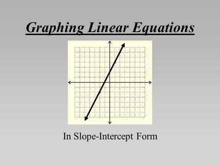 Graphing Linear Equations In Slope-Intercept Form.