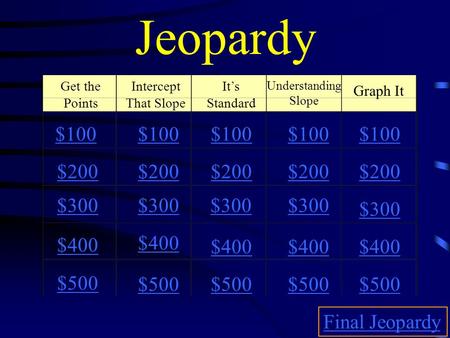 Jeopardy Get the Points Intercept That Slope It’s Standard Understanding Slope Graph It $100 $200 $300 $400 $500 $100 $200 $300 $400 $500 Final Jeopardy.