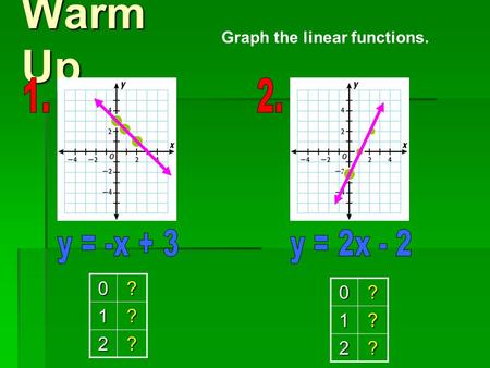 Warm Up 0?1? 2? Graph the linear functions.0?1? 2?