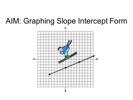 AIM: Graphing Slope Intercept Form