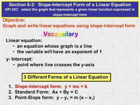 Section 6-2: Slope-Intercept Form of a Linear Equation SPI 22C: select the graph that represents a given linear function expressed in slope-intercept form.