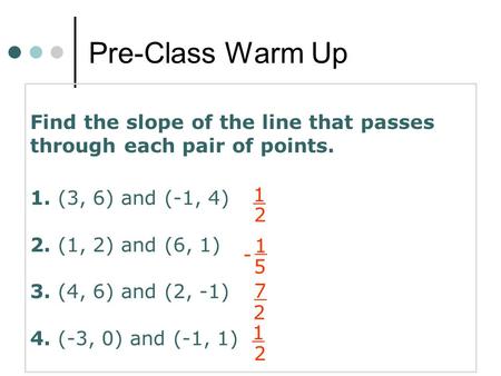 Pre-Class Warm Up Find the slope of the line that passes through each pair of points. 1. (3, 6) and (-1, 4) 2. (1, 2) and (6, 1) 3. (4, 6) and (2, -1)