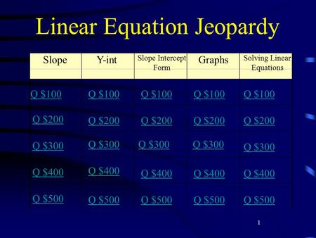 1 Linear Equation Jeopardy SlopeY-int Slope Intercept Form Graphs Solving Linear Equations Q $100 Q $200 Q $300 Q $400 Q $500 Q $100 Q $200 Q $300 Q $400.