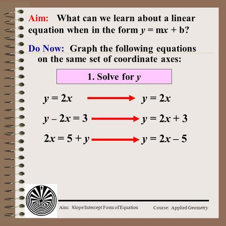 Aim: Slope/Intercept Form of Equation Course: Applied Geometry Do Now: Graph the following equations on the same set of coordinate axes: Aim: What can.