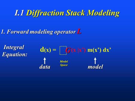 I.1 Diffraction Stack Modeling I.1 Diffraction Stack Modeling 1. Forward modeling operator L 1. Forward modeling operator L d (x) = (x |x’) m(x’) dx’ ModelSpace.