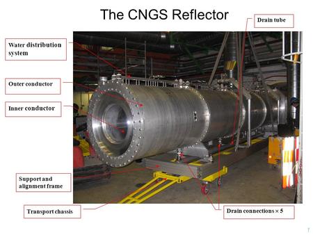 1 The CNGS Reflector Water distribution system Outer conductor Inner conductor Drain connections  5 Drain tube Support and alignment frame Transport chassis.