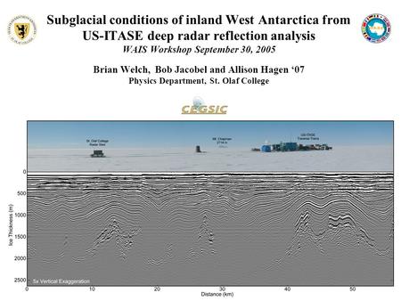 Subglacial conditions of inland West Antarctica from US-ITASE deep radar reflection analysis WAIS Workshop September 30, 2005 Brian Welch, Bob Jacobel.