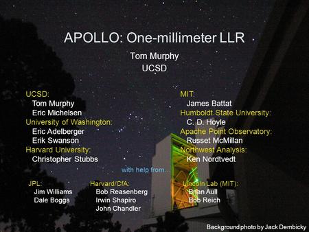 APOLLO: One-millimeter LLR