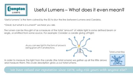 Useful Lumens – What does it even mean? ‘Useful lumens’ is the term coined by the EU to blur the line between Lumens and Candela. “Great, but what is a.