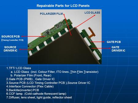 Repairable Parts for LCD Panels