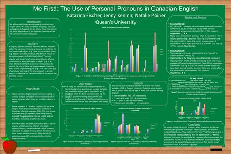 Me First!: The Use of Personal Pronouns in Canadian English Katarina Fischer, Jenny Kenmir, Natalie Poirier Queen’s University Hypotheses 1.Native Canadian.