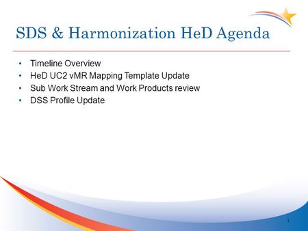 SDS & Harmonization HeD Agenda Timeline Overview HeD UC2 vMR Mapping Template Update Sub Work Stream and Work Products review DSS Profile Update 1.