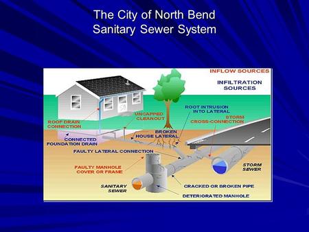 The City of North Bend Sanitary Sewer System