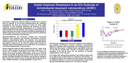 Subtle Imipenem Resistance In an ICU Outbreak of Acinetobacter-baumanii calcoaceticus (ACBC) Sandy J. Close, Pharm.D., BCPS, Steven J. Martin, Pharm.D.,