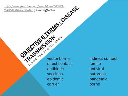 OBJECTIVE 6 TERMS : DISEASE TRASNMISSION TERMS YOU SHOULD KNOW  MAU&feature=relatedhttp://www.youtube.com/watch?v=zTWZtElv.