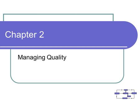 Chapter 2 Managing Quality.