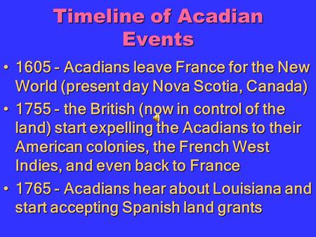 Timeline of Acadian Events 1605 - Acadians leave France for the New World (present day Nova Scotia, Canada)1605 - Acadians leave France for the New World.