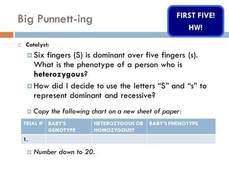 Big Punnett-ing  Catalyst:  Six fingers (S) is dominant over five fingers (s). What is the phenotype of a person who is heterozygous?  How did I decide.