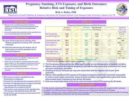 Pregnancy Smoking, ETS Exposure, and Birth Outcomes: Relative Risk and Timing of Exposure Department of Family Medicine & Tennessee Intervention for Pregnant.