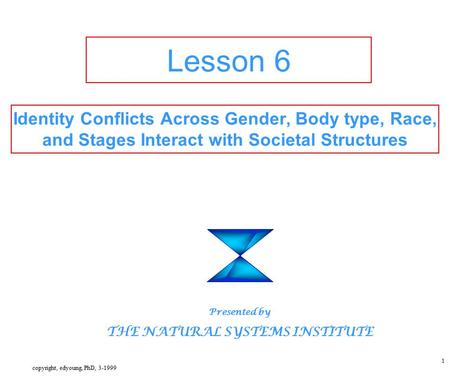 Copyright, edyoung, PhD, 3-1999 1 Lesson 6 Identity Conflicts Across Gender, Body type, Race, and Stages Interact with Societal Structures Presented by.