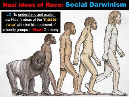 LO: To understand and explain how Hitler’s ideas of the ‘master race’ affected his treatment of minority groups in Nazi Germany Nazi ideas of Race: Social.