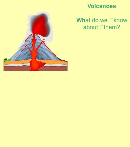 Volcanoes What do we know about them?. The earth is made up of 3 different Layers The inner Core The outer core The core of the earth is in 2 parts, the.