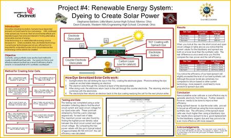 Project #4: Renewable Energy System: Dyeing to Create Solar Power Introduction Since the industrial revolution, humans have depended primarily on fossil.