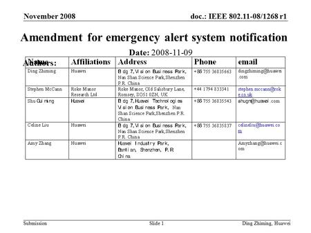 Doc.: IEEE 802.11-08/1268 r1 Submission November 2008 Ding Zhiming, HuaweiSlide 1 Amendment for emergency alert system notification Date: 2008-11-09 Authors: