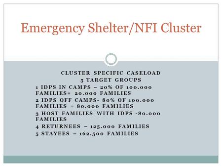 CLUSTER SPECIFIC CASELOAD 5 TARGET GROUPS 1 IDPS IN CAMPS – 20% OF 100.000 FAMILIES= 20.000 FAMILIES 2 IDPS OFF CAMPS- 80% OF 100.000 FAMILIES = 80.000.