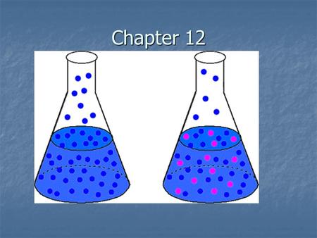 Chapter 12. Remember that a solution is any homogeneous mixture. There are many types of solutions: SoluteSolvent Resulting Solution Examples gasgasgasair.