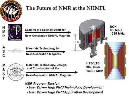 The Future of NMR at the NHMFL SCH 36 Tesla 1535 MHz HTS/LTS 30+ Tesla 1300+ MHz NMR Program Mission User Driven High Field Technology Development User.