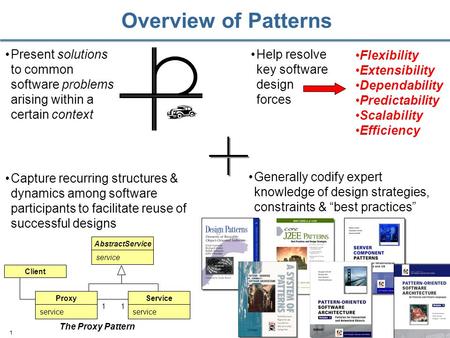1 Present solutions to common software problems arising within a certain context Overview of Patterns Capture recurring structures & dynamics among software.
