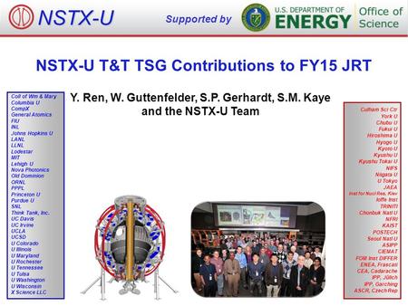 NSTX-U T&T TSG Contributions to FY15 JRT NSTX-U Supported by Culham Sci Ctr York U Chubu U Fukui U Hiroshima U Hyogo U Kyoto U Kyushu U Kyushu Tokai U.
