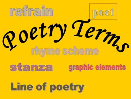Poet: The term used for an author of poetry. Stanza: Poem paragraph Line of Poetry: Single line of words in a poem. DOES NOT need to be a complete sentence!