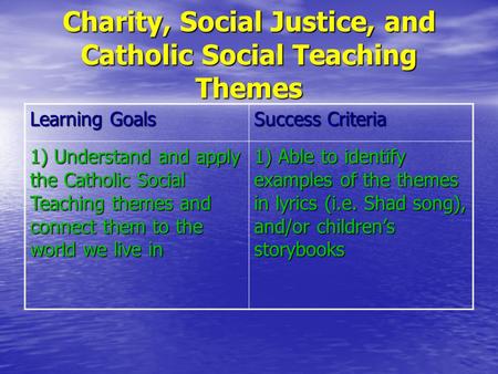 Charity, Social Justice, and Catholic Social Teaching Themes