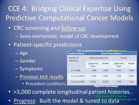CCE 4: Bridging Clinical Expertise Using Predictive Computational Cancer Models CRC screening and follow-up – Semi-mechanistic model of CRC development.
