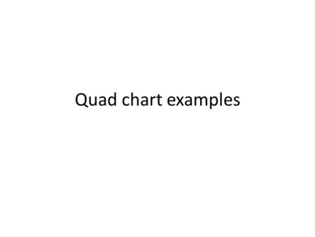 Quad chart examples. Objective & MotivationHypothesis What do you learn that is new? Scientific/Technical Approach Determination of a Physicochemical.