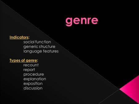 SOCIAL FUNCTION: to describe how something is accomplished through a sequence of actions or steps. GENERIC/ SCHEMATIC STRUCTURE: goal steps 1, 2, …n LANGUAGE.