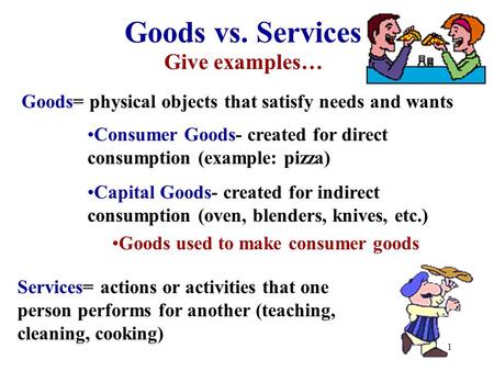 Goods vs. Services Give examples…