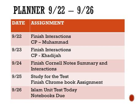 DATEASSIGNMENT 9/22Finish Interactions CP – Muhammad 9/23Finish Interactions CP - Khadijah 9/24Finish Cornell Notes Summary and Interactions 9/25Study.