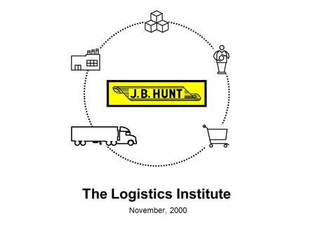 The Logistics Institute November, 2000. Agenda  Introduction  Company Overview  Industry Analysis  Competitive Strategy  Results  Questions.