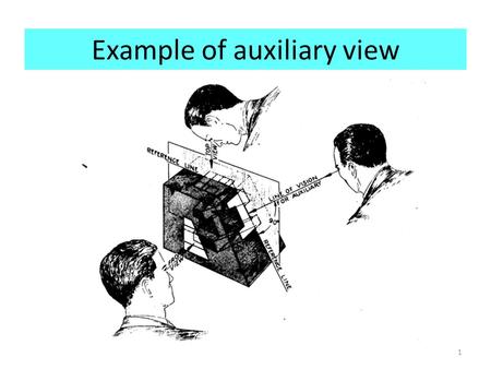 Example of auxiliary view