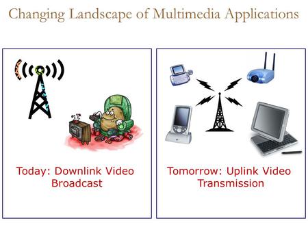 Tomorrow: Uplink Video Transmission Today: Downlink Video Broadcast Changing Landscape of Multimedia Applications.