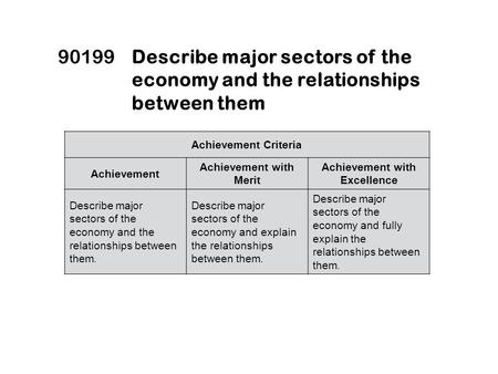 90199Describe major sectors of the economy and the relationships between them Achievement Criteria Achievement Achievement with Merit Achievement with.