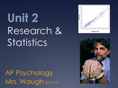 AP Psychology Mrs. Waugh 2014-15 Unit 2 Research & Statistics.