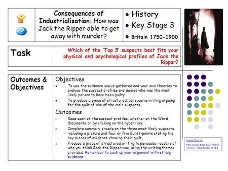 Outcomes & Objectives Objectives To use the evidence you’ve gathered and your own theories to analyse the suspect profiles and decide who was the most.