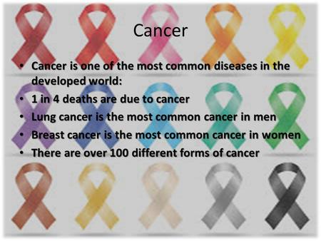 Cancer Cancer is one of the most common diseases in the developed world: Cancer is one of the most common diseases in the developed world: 1 in 4 deaths.