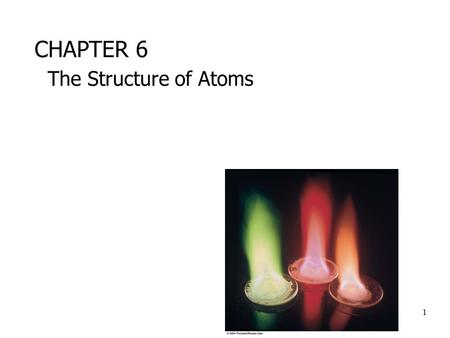 1 CHAPTER 6 The Structure of Atoms. 2 Electromagnetic Radiation Mathematical theory that describes all forms of radiation as oscillating (wave- like)
