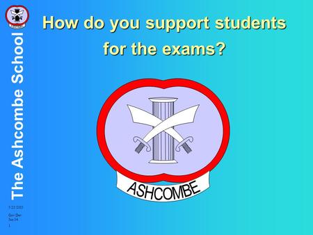The Ashcombe School Gov Dev Jun 04 1 5/23/2015 How do you support students for the exams?
